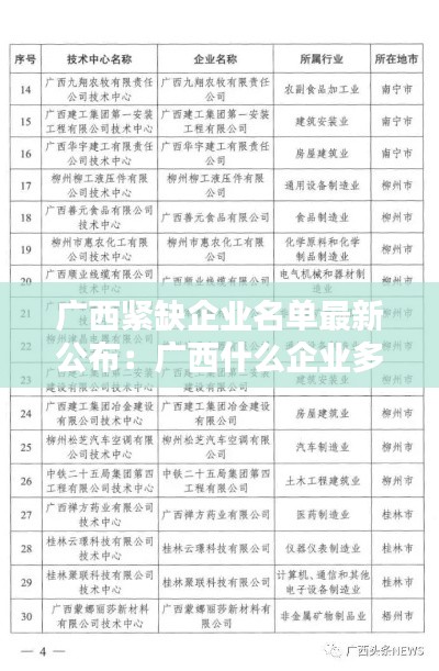 风度翩翩 第3页
