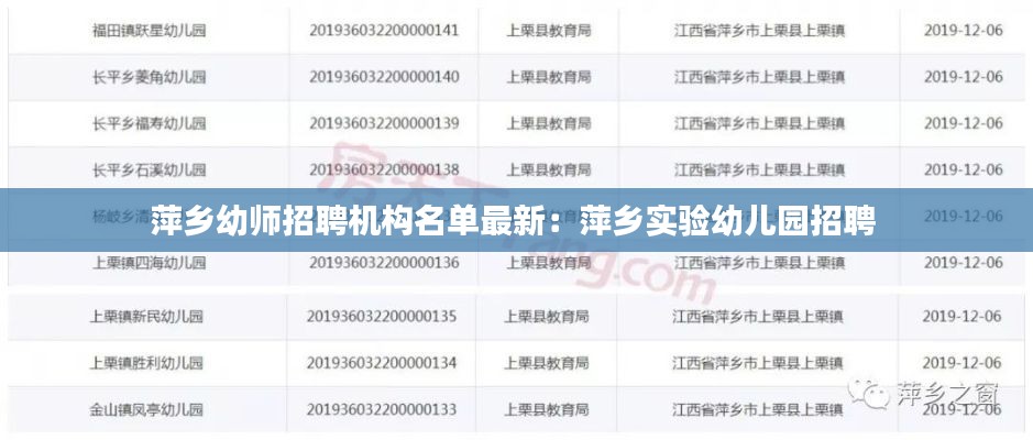 萍乡幼师招聘机构名单最新：萍乡实验幼儿园招聘 