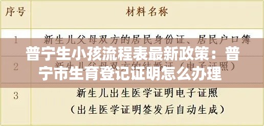 矫枉过正 第3页
