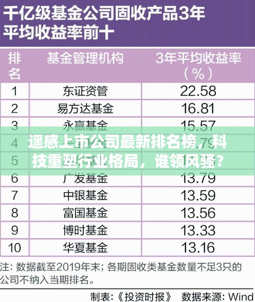 遥感上市公司最新排名榜，科技重塑行业格局，谁领风骚？