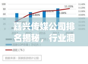 贵不召骄 第4页
