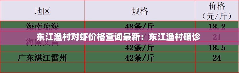 飞龙在天 第3页