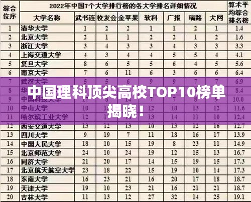 精雕细刻 第3页
