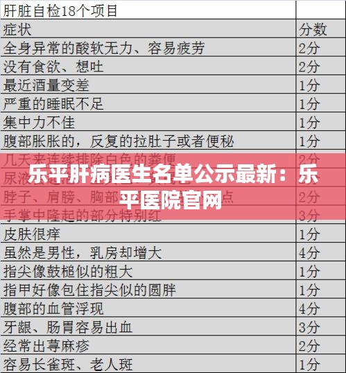 乐平肝病医生名单公示最新：乐平医院官网 