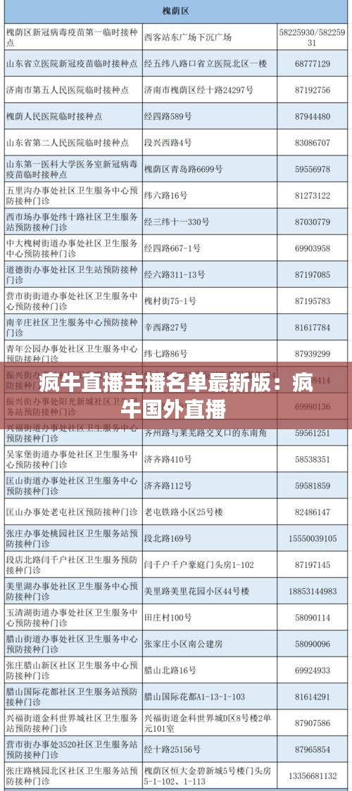 真独简贵 第4页