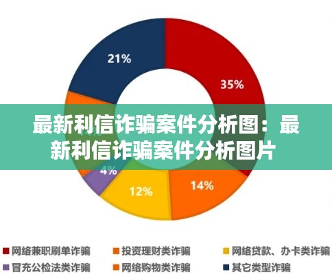 最新利信诈骗案件分析图：最新利信诈骗案件分析图片 