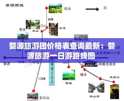 婺源旅游团价格表查询最新：婺源旅游一日游路线图 