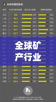 全球矿产行业巨头揭秘，矿产公司排名榜单重磅出炉！
