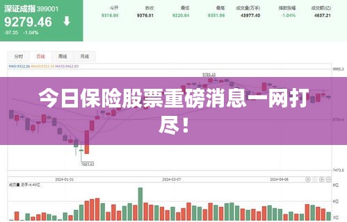 今日保险股票重磅消息一网打尽！