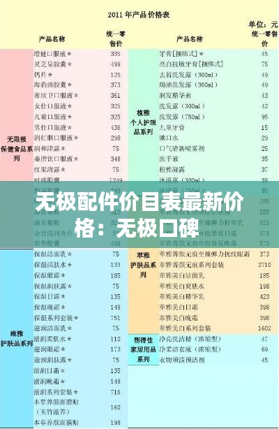 尊道贵德 第3页
