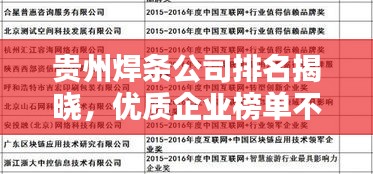 贵州焊条公司排名揭晓，优质企业榜单不容错过！