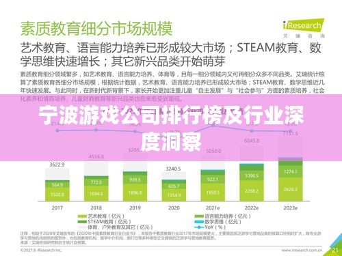 宁波游戏公司排行榜及行业深度洞察