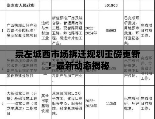 业业兢兢 第3页