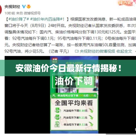 安徽油价今日最新行情揭秘！