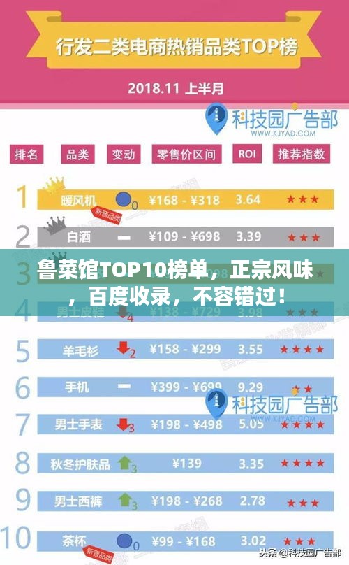 笨鸟先飞 第3页