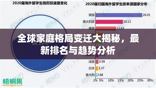 全球家庭格局变迁大揭秘，最新排名与趋势分析