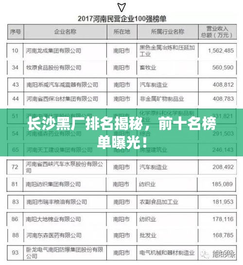 长沙黑厂排名揭秘，前十名榜单曝光！