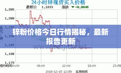 物稀为贵 第3页
