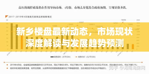 新乡楼盘最新动态，市场现状深度解读与发展趋势预测