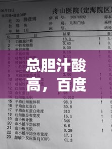 总胆汁酸高，百度来解答！