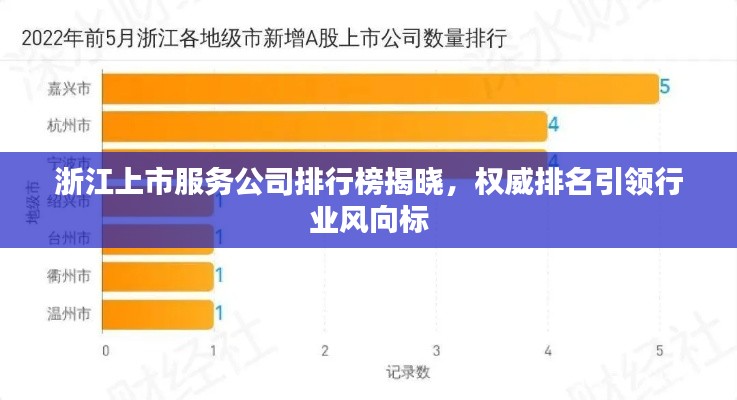 五侯七贵 第3页