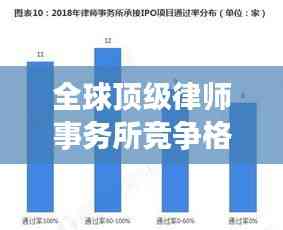 全球顶级律师事务所竞争格局深度解析,探秘世界排名律所之秘