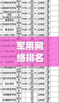 不拘小节 第3页