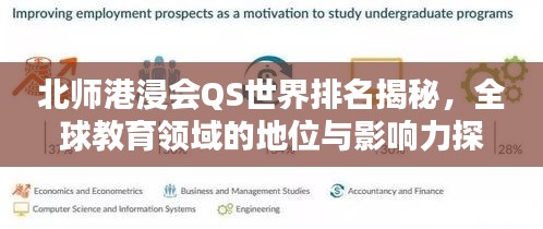 北师港浸会QS世界排名揭秘，全球教育领域的地位与影响力探讨