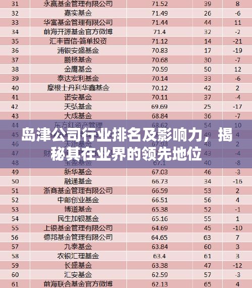 芳兰竟体 第3页