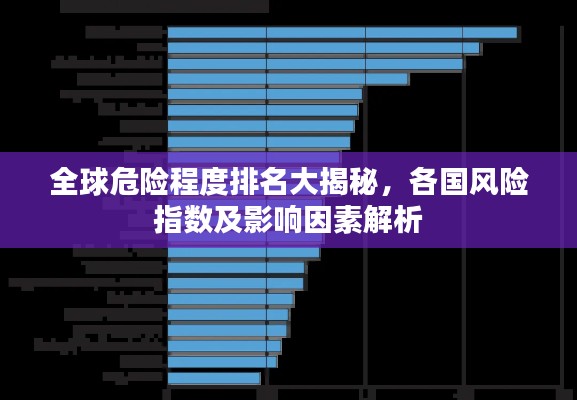 全球危险程度排名大揭秘，各国风险指数及影响因素解析