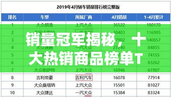 销量冠军揭秘，十大热销商品榜单TOP10