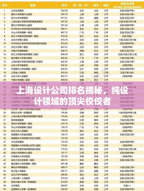 上海设计公司排名揭秘，纯设计领域的顶尖佼佼者
