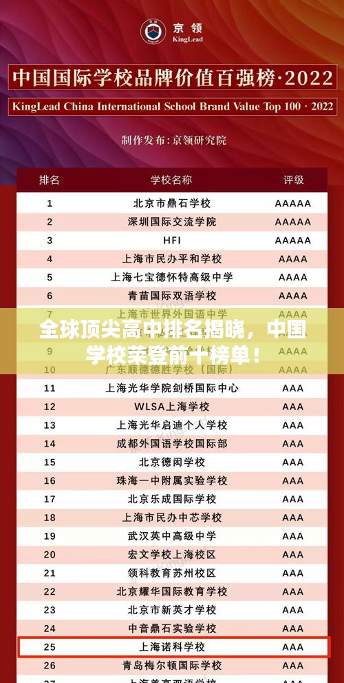 长命富贵 第3页