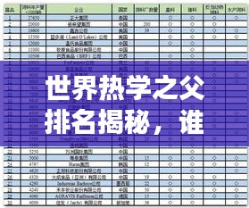 世界热学之父排名揭秘，谁位居首位？揭秘全球顶尖热学专家榜单！