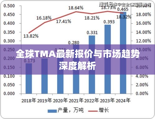 毛手毛脚 第2页