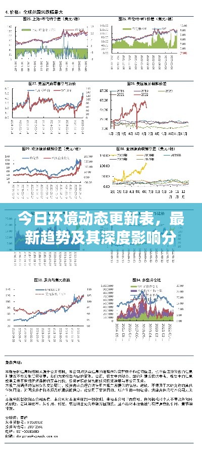 齿白唇红 第3页