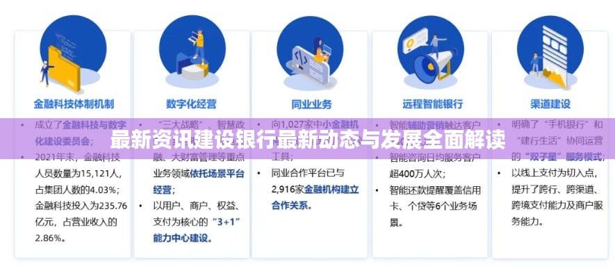 最新资讯建设银行最新动态与发展全面解读