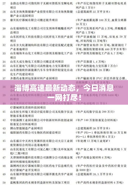 惊弦之鸟 第3页