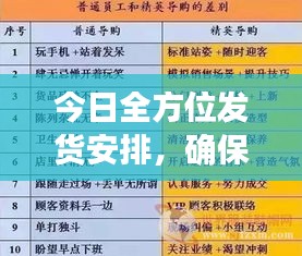 今日全方位发货安排，确保每位客户满意之选！