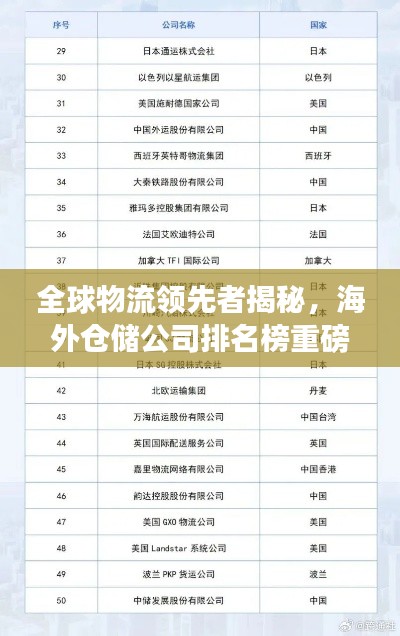 艰苦朴素 第3页