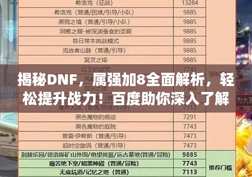 揭秘DNF，属强加8全面解析，轻松提升战力！百度助你深入了解！