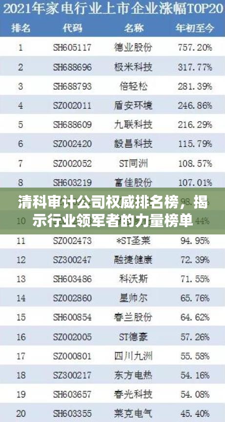 明眸皓齿 第2页