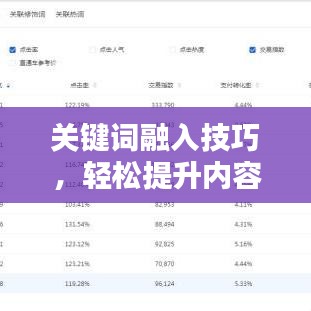 关键词融入技巧，轻松提升内容吸引力，百度收录必备标题秘籍！