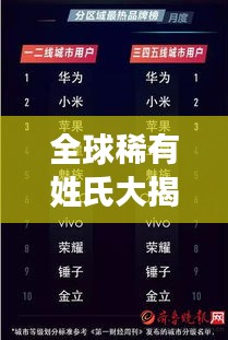 粗衣淡饭 第2页