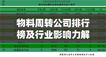 鸟啼花落 第3页