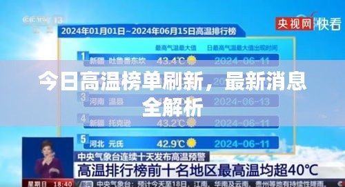 斗志昂扬 第2页