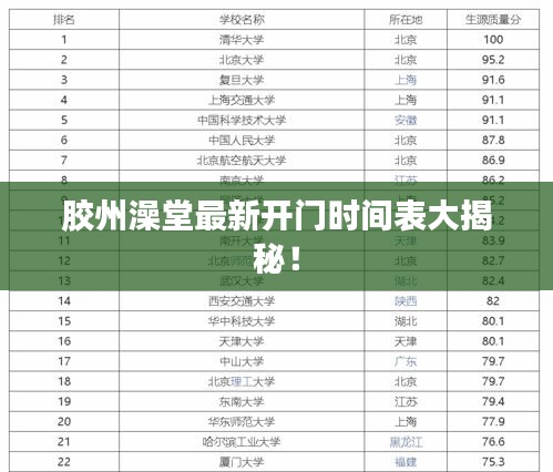纲举目张 第2页