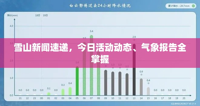 神清气朗 第2页