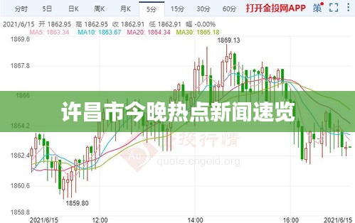 许昌市今晚热点新闻速览