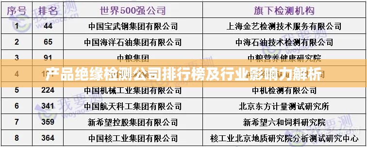不耻下问 第2页